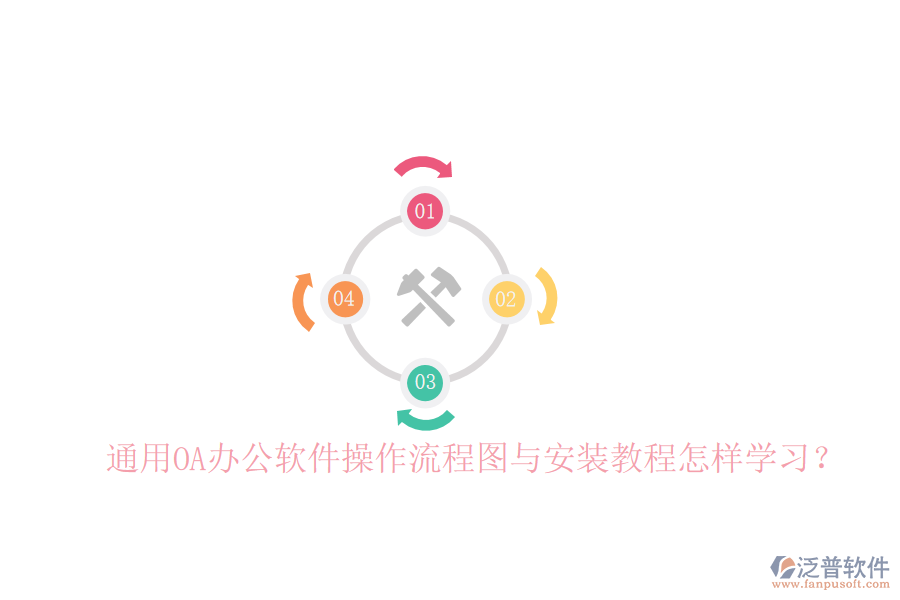  通用OA辦公軟件操作流程圖與安裝教程怎樣學習？