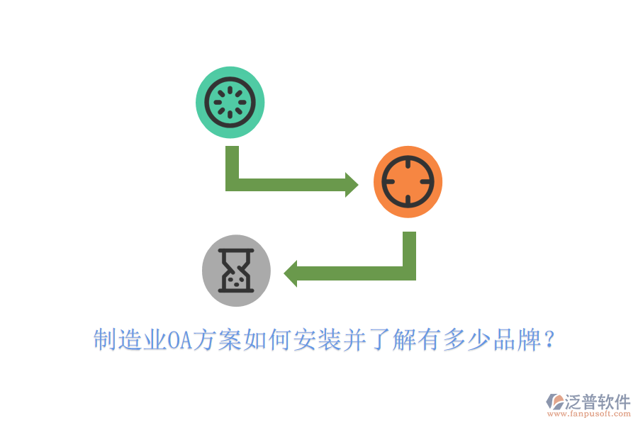  制造業(yè)OA方案如何安裝并了解有多少品牌？