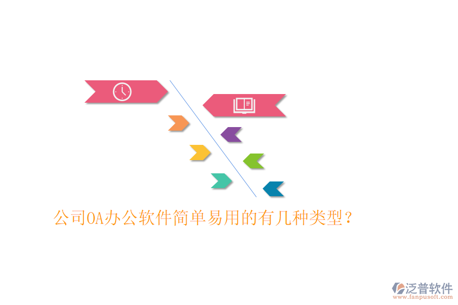  公司OA辦公軟件簡(jiǎn)單易用的有幾種類型？