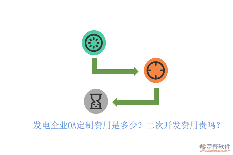  發(fā)電企業(yè)OA定制費用是多少？<a href=http://keekorok-lodge.com/Implementation/kaifa/ target=_blank class=infotextkey>二次開發(fā)</a>費用貴嗎？