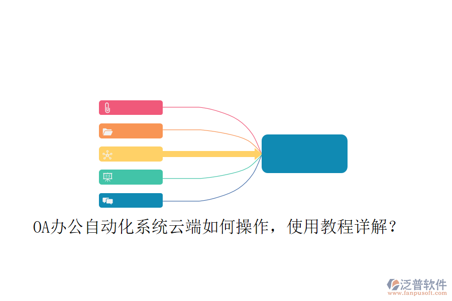  OA辦公自動化系統(tǒng)云端如何操作，使用教程詳解？