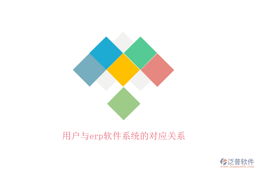 用戶與erp軟件系統(tǒng)的對應關系