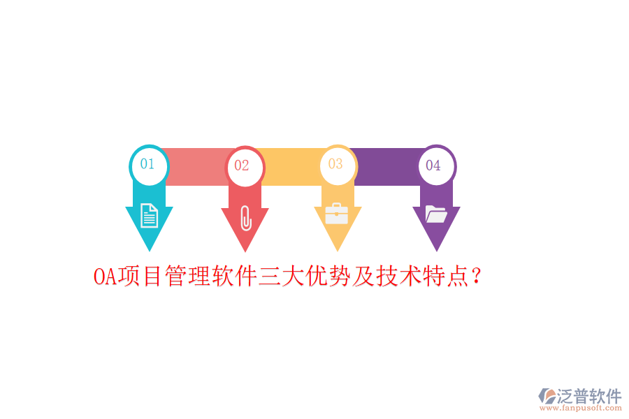  OA項(xiàng)目管理軟件三大優(yōu)勢及技術(shù)特點(diǎn)？