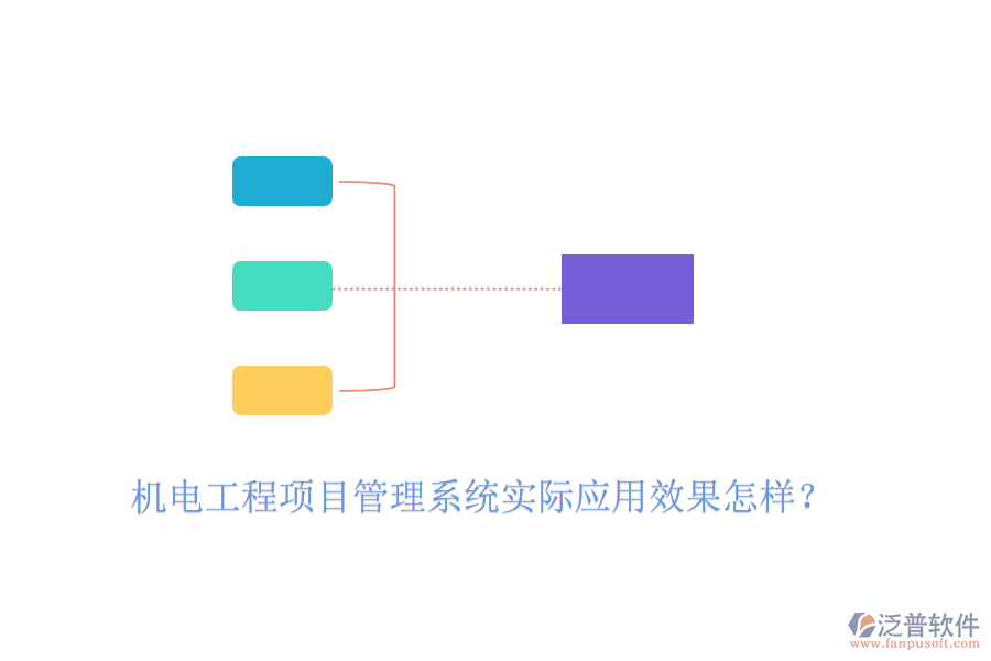 機(jī)電工程項目管理系統(tǒng)實際應(yīng)用效果怎樣？