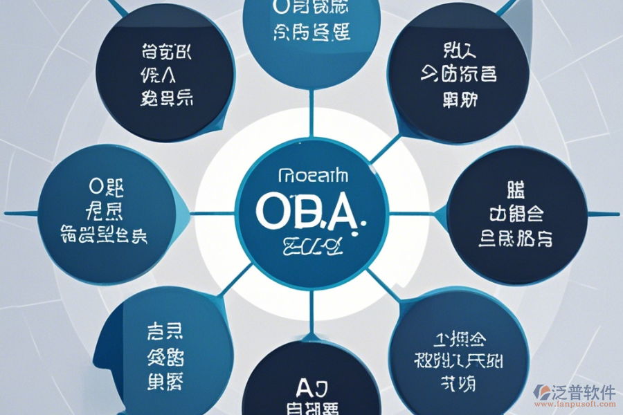 機械OA系統(tǒng)最簡單的分幾種類型？