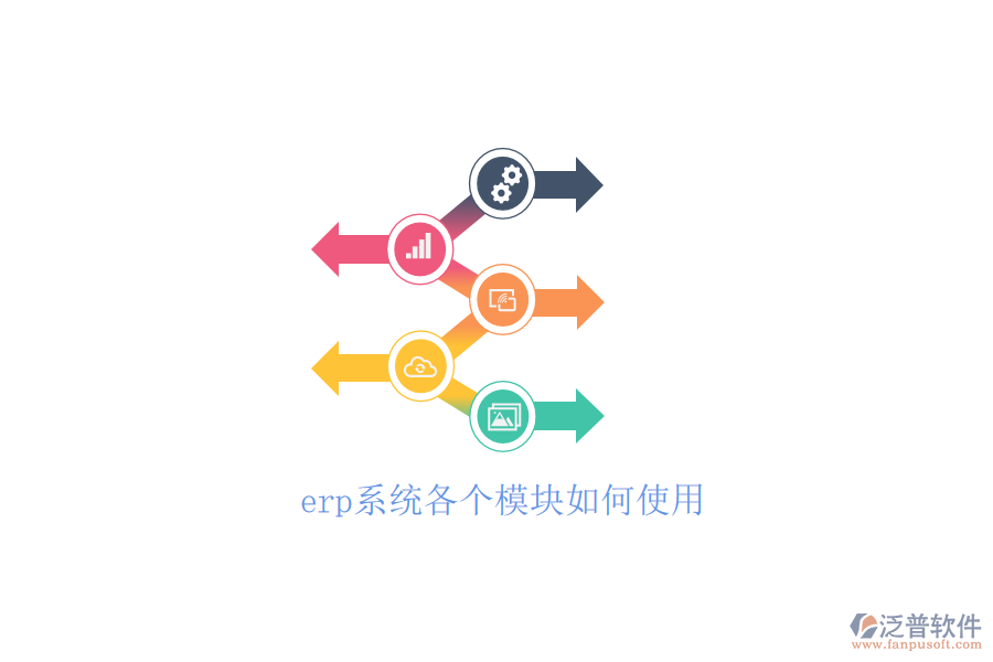 erp系統(tǒng)各個(gè)模塊如何使用