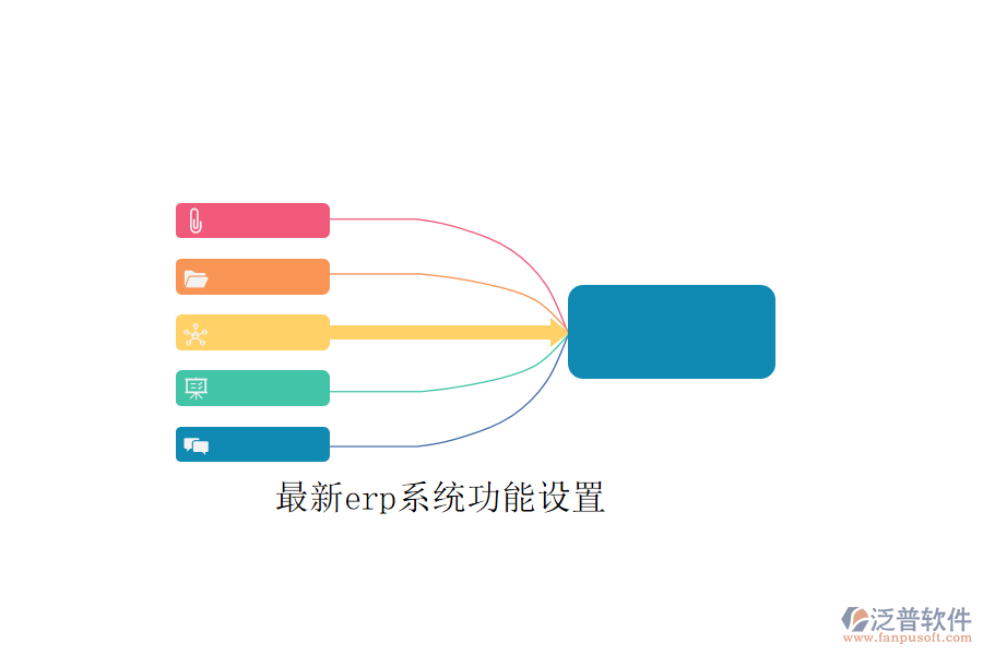 最新erp系統(tǒng)功能設置