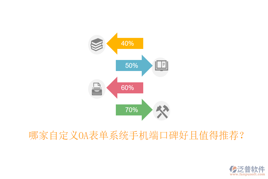  哪家自定義OA表單系統(tǒng)手機(jī)端口碑好且值得推薦？