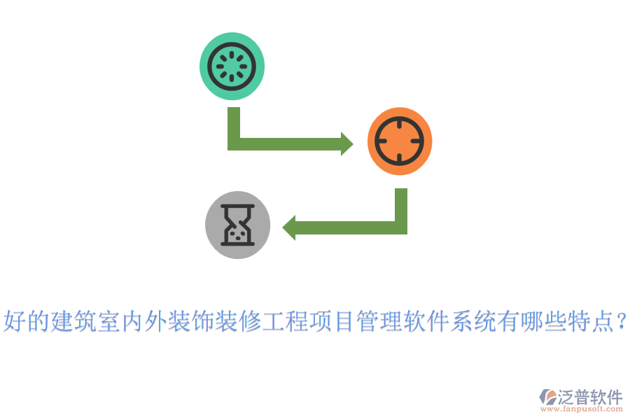 好的建筑室內(nèi)外裝飾裝修工程項(xiàng)目管理軟件系統(tǒng)有哪些特點(diǎn)？