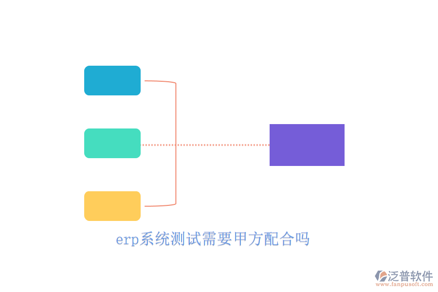 erp系統(tǒng)測(cè)試需要甲方配合嗎