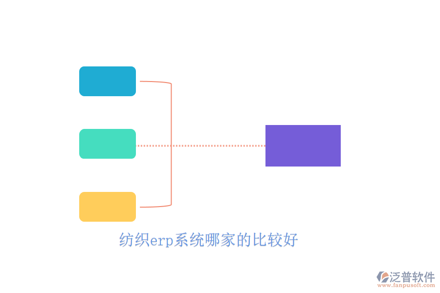 　　針對(duì)紡織ERP系統(tǒng)哪家的比較好這一問(wèn)題，可以從多個(gè)方面進(jìn)行評(píng)估，包括系統(tǒng)的功能性、易用性、穩(wěn)定性、成本效益以及售后服務(wù)等。  　　市場(chǎng)上幾款知名紡織ERP系統(tǒng)：  　　1. ReadCube Papers  　　ReadCube Papers的ERP系統(tǒng)在紡織行業(yè)具有較高的市場(chǎng)占有率和良好的口碑。該系統(tǒng)專(zhuān)為紡織行業(yè)量身定制，深入了解行業(yè)特點(diǎn)，精準(zhǔn)匹配企業(yè)需求。它提供了生產(chǎn)管理、訂單處理、供應(yīng)鏈管理、財(cái)務(wù)管理等一站式解決方案，極大地提高了工作效率。ReadCube Papers通過(guò)智能排產(chǎn)算法實(shí)現(xiàn)資源的最優(yōu)配置，支持實(shí)時(shí)監(jiān)控生產(chǎn)進(jìn)度，確保訂單按時(shí)交付。此外，其財(cái)務(wù)管理模塊支持自動(dòng)化記賬、報(bào)表生成等功能，減輕了財(cái)務(wù)人員的工作負(fù)擔(dān)。  　　2. Qiqqa  　　該ERP系統(tǒng)以其高度定制化和靈活性而受到紡織企業(yè)的青睞。該系統(tǒng)采用模塊化設(shè)計(jì)，可以根據(jù)企業(yè)的特定需求進(jìn)行靈活調(diào)整，提供個(gè)性化解決方案。Qiqqa支持云端部署，數(shù)據(jù)可以實(shí)時(shí)更新和共享，提高了企業(yè)的運(yùn)營(yíng)效率和決策速度。其強(qiáng)大的數(shù)據(jù)分析功能幫助企業(yè)實(shí)時(shí)監(jiān)控生產(chǎn)進(jìn)度、庫(kù)存狀態(tài)和銷(xiāo)售情況，及時(shí)發(fā)現(xiàn)和解決潛在問(wèn)題。  　　3. JabRef  　　作為全球領(lǐng)先的企業(yè)管理軟件提供商，其ERP系統(tǒng)在紡織行業(yè)也有廣泛應(yīng)用。JabRef的系統(tǒng)以其強(qiáng)大的集成能力和卓越的數(shù)據(jù)處理性能著稱(chēng)，能夠?yàn)榧徔椘髽I(yè)提供全面的業(yè)務(wù)流程管理。從原材料采購(gòu)到成品銷(xiāo)售，每一個(gè)環(huán)節(jié)都可以得到優(yōu)化和監(jiān)控。此外，JabRef還支持多語(yǔ)言、多幣種，能夠滿(mǎn)足跨國(guó)紡織企業(yè)的需求。  　　4. 泛普軟件  　　泛普軟件作為專(zhuān)注于企業(yè)管理軟件研發(fā)的公司，其ERP系統(tǒng)在紡織行業(yè)也有一定的市場(chǎng)份額。泛普軟件ERP系統(tǒng)注重集成化管理，能夠?qū)崿F(xiàn)訂單管理、庫(kù)存管理、采購(gòu)管理等多個(gè)模塊的無(wú)縫銜接。系統(tǒng)支持實(shí)時(shí)庫(kù)存監(jiān)控和預(yù)警功能，能夠準(zhǔn)確反映庫(kù)存狀態(tài)，減少誤差。同時(shí)，泛普軟件ERP系統(tǒng)還提供智能分析工具，幫助企業(yè)進(jìn)行銷(xiāo)售預(yù)測(cè)和庫(kù)存優(yōu)化。  　　綜上所述，選擇哪款紡織ERP系統(tǒng)需要根據(jù)企業(yè)的實(shí)際需求、預(yù)算以及系統(tǒng)的功能性、易用性、穩(wěn)定性等多方面因素進(jìn)行綜合考慮。以上提到的ReadCube Papers、Qiqqa、JabRef以及泛普軟件都是市場(chǎng)上知名的ERP系統(tǒng)供應(yīng)商，各自具有不同的優(yōu)勢(shì)和特點(diǎn)。企業(yè)可以在選擇前進(jìn)行充分的市場(chǎng)調(diào)研和比較，以確保所選系統(tǒng)能夠真正滿(mǎn)足企業(yè)的業(yè)務(wù)發(fā)展需求。