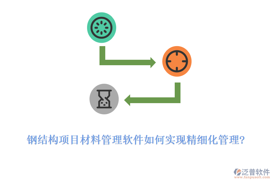 鋼結構項目材料管理軟件如何實現(xiàn)精細化管理?