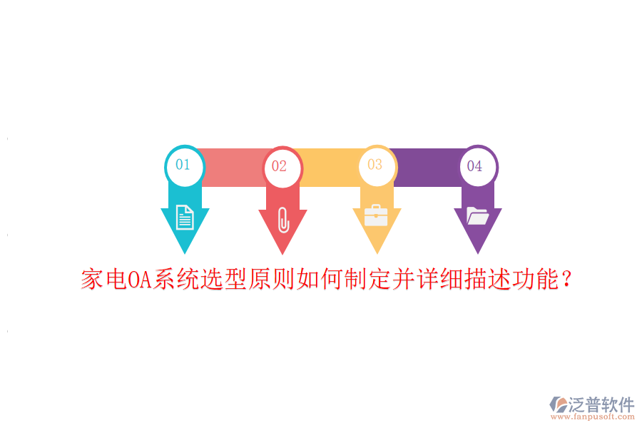  家電OA系統(tǒng)選型原則如何制定并詳細(xì)描述功能？