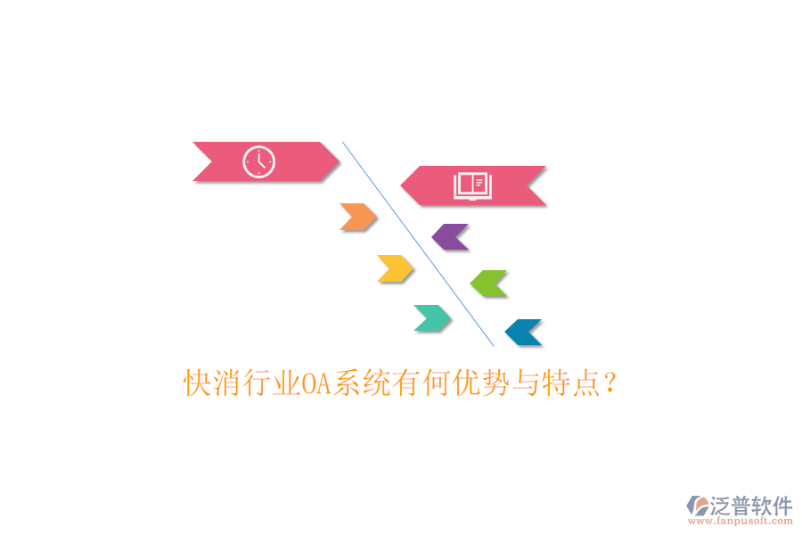 快消行業(yè)OA系統(tǒng)有何優(yōu)勢(shì)與特點(diǎn)？