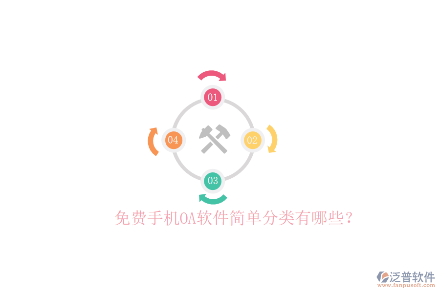  免費手機OA軟件簡單分類有哪些？