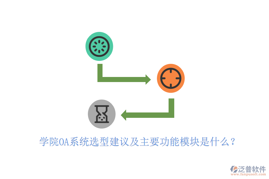  學(xué)院OA系統(tǒng)選型建議及主要功能模塊是什么？