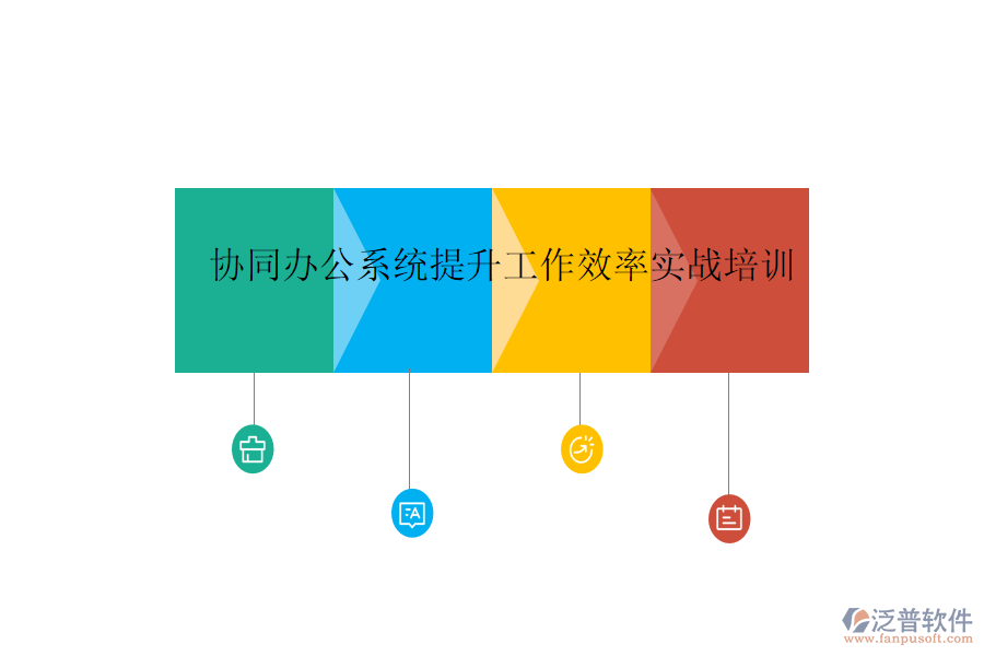  協(xié)同辦公系統(tǒng)提升工作效率實戰(zhàn)培訓