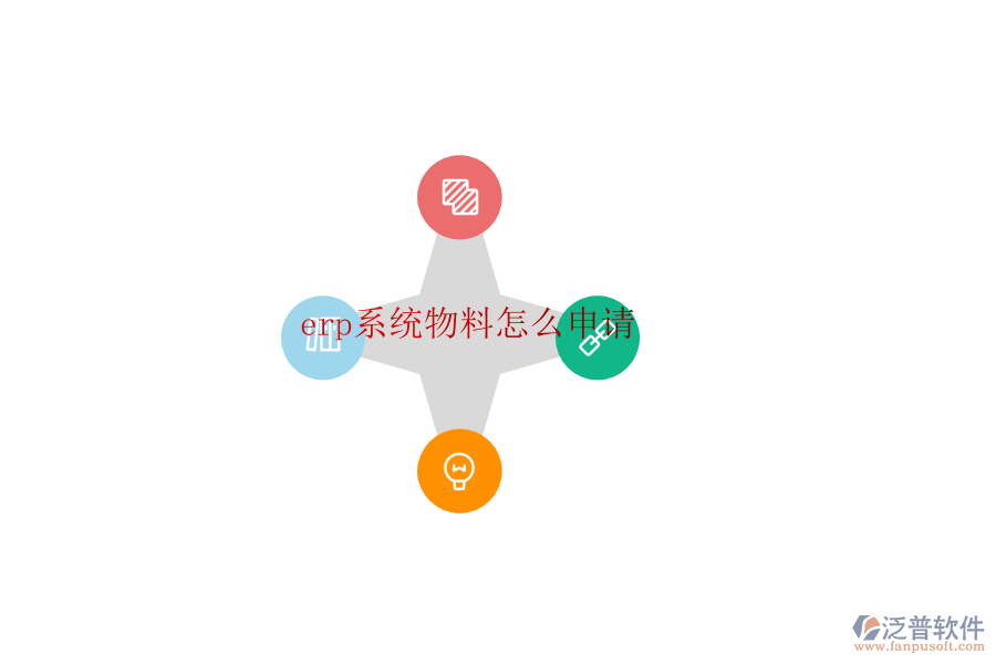 erp系統(tǒng)物料怎么申請(qǐng)