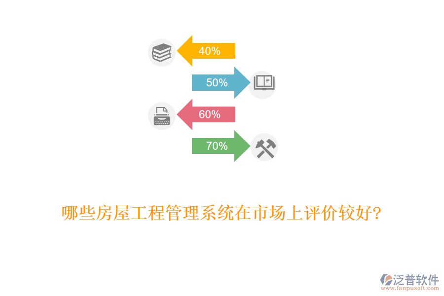 哪些房屋工程管理系統(tǒng)在市場上評價較好?