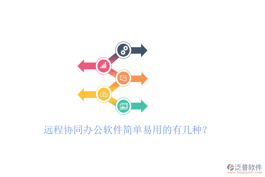  遠程協(xié)同辦公軟件簡單易用的有幾種？