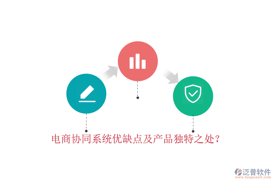  電商協(xié)同系統(tǒng)優(yōu)缺點(diǎn)及產(chǎn)品獨(dú)特之處？