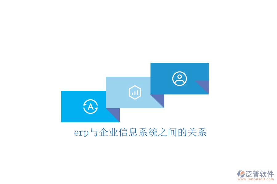 erp與企業(yè)信息系統(tǒng)之間的關系