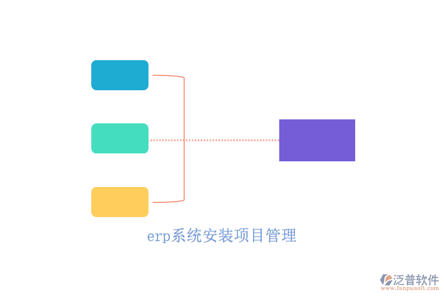 erp系統(tǒng)安裝項(xiàng)目管理