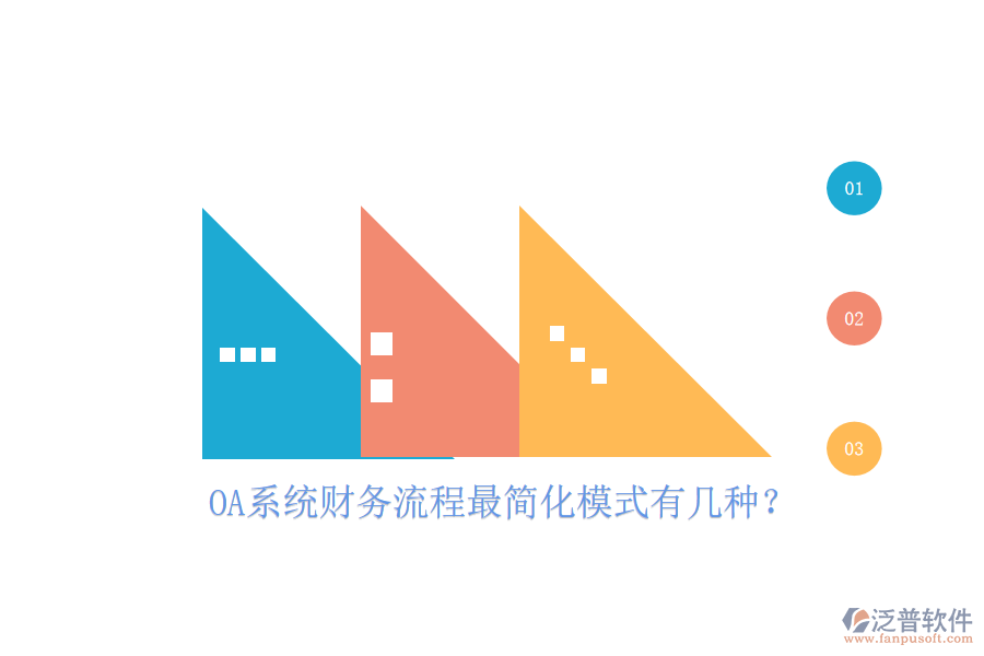  OA系統(tǒng)財(cái)務(wù)流程最簡化模式有幾種？
