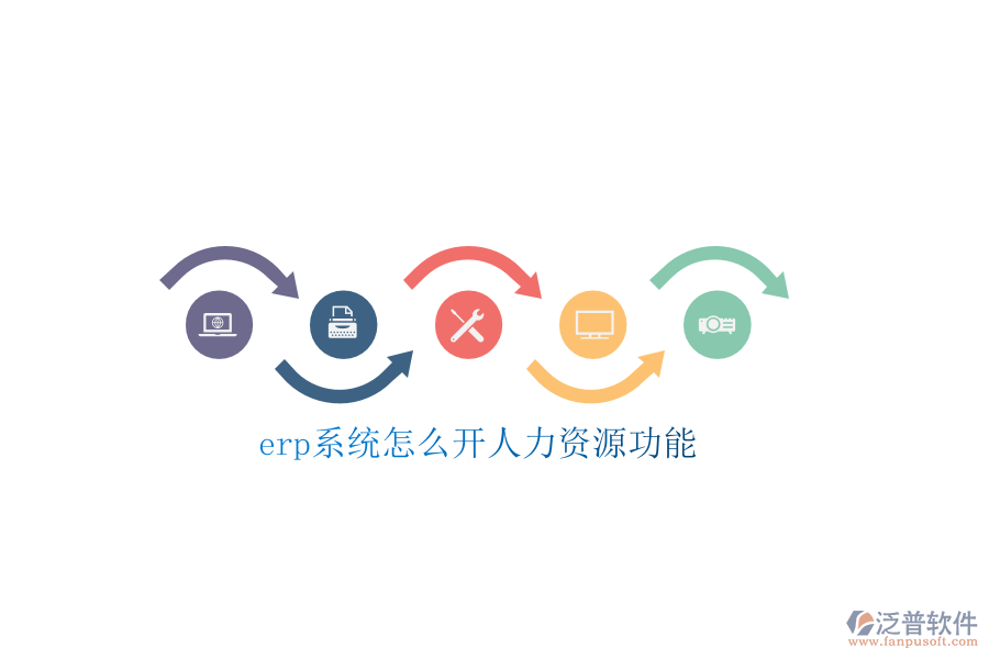 erp系統(tǒng)怎么開人力資源功能