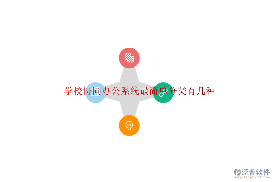  學(xué)校協(xié)同辦公系統(tǒng)最簡單分類有幾種