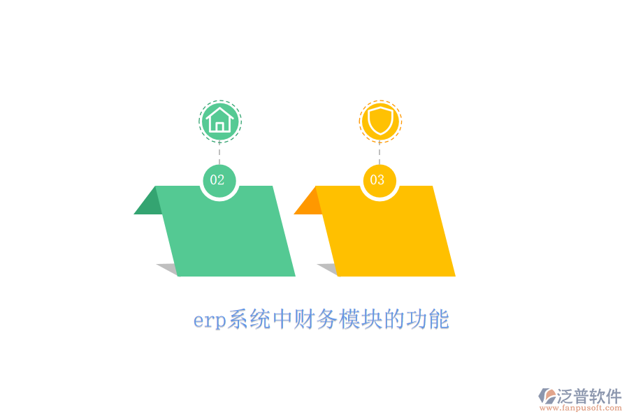 erp系統(tǒng)中財(cái)務(wù)模塊的功能