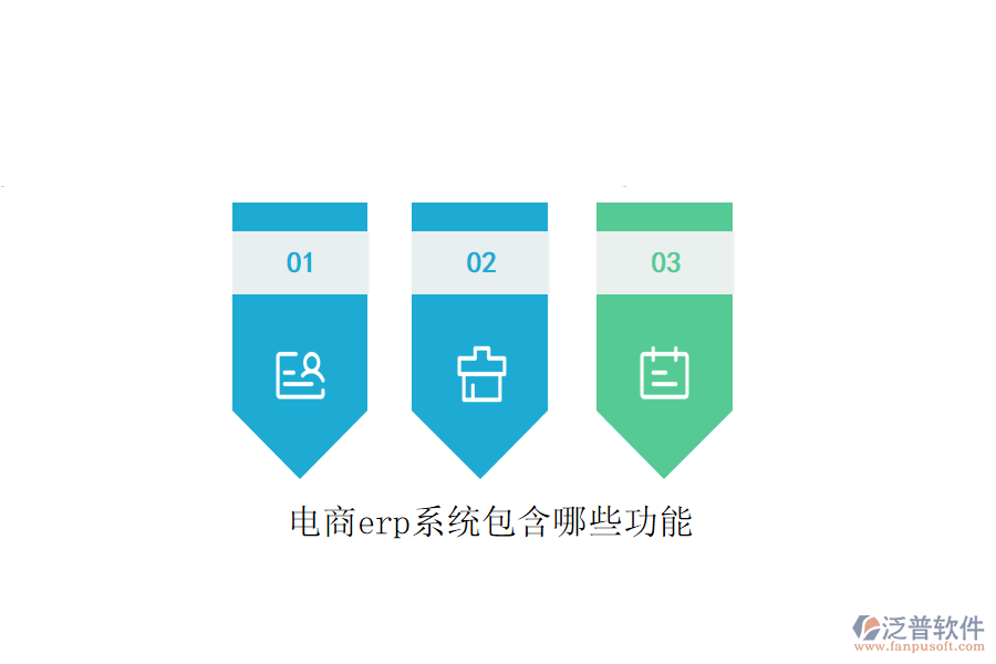 電商erp系統(tǒng)包含哪些功能