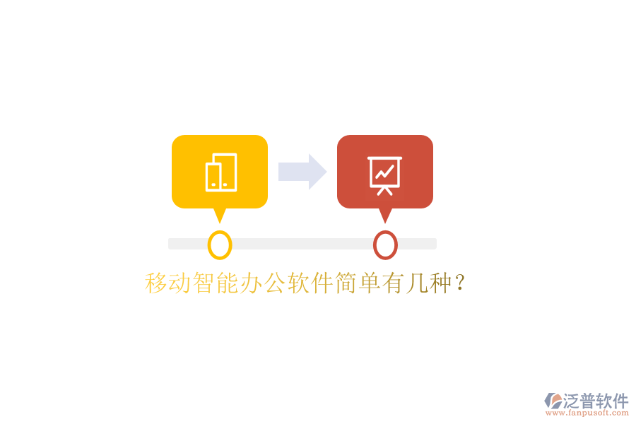  移動(dòng)智能辦公軟件簡單有幾種？