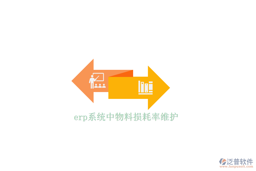 erp系統(tǒng)中物料損耗率維護