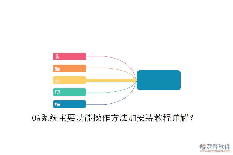  OA系統(tǒng)主要功能操作方法加安裝教程詳解？