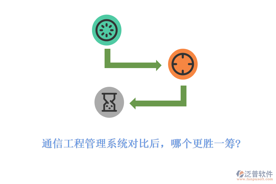 通信工程管理系統(tǒng)對比后，哪個(gè)更勝一籌?