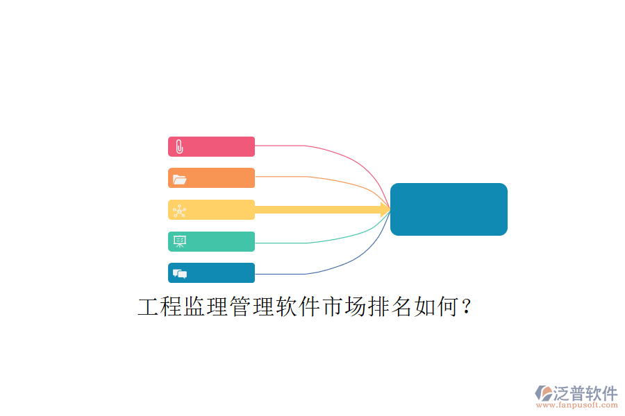 工程監(jiān)理管理軟件市場(chǎng)排名如何?