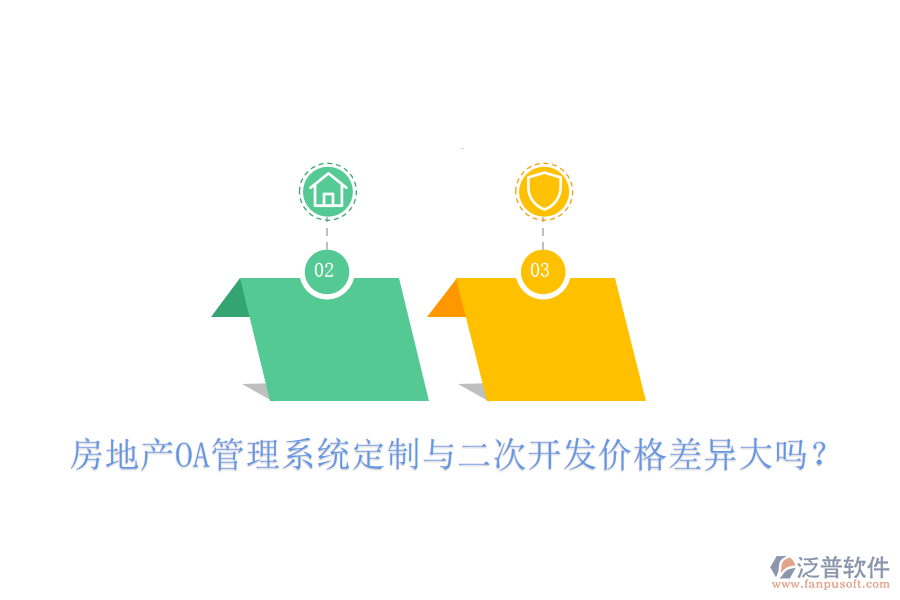  房地產(chǎn)OA管理系統(tǒng)定制與二次開發(fā)價格差異大嗎？