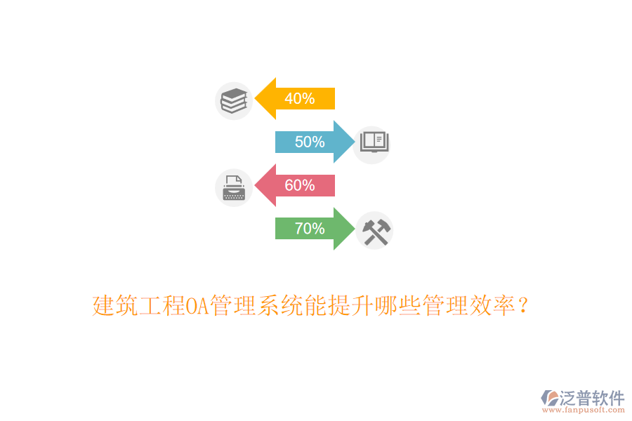 建筑工程OA管理系統(tǒng)能提升哪些管理效率？