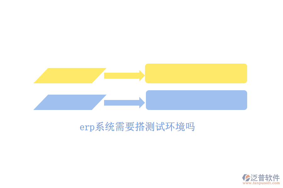 erp系統(tǒng)需要搭測試環(huán)境嗎