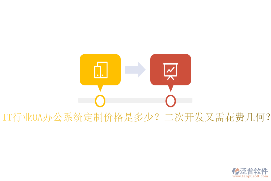 IT行業(yè)OA辦公系統(tǒng)定制價格是多少？二次開發(fā)又需花費幾何？