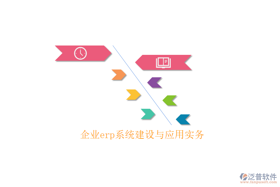 企業(yè)erp系統(tǒng)建設(shè)與應(yīng)用實(shí)務(wù)