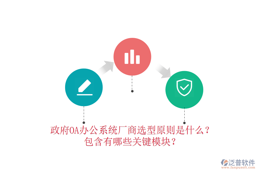  政府OA辦公系統(tǒng)廠商選型原則是什么？包含有哪些關(guān)鍵模塊？