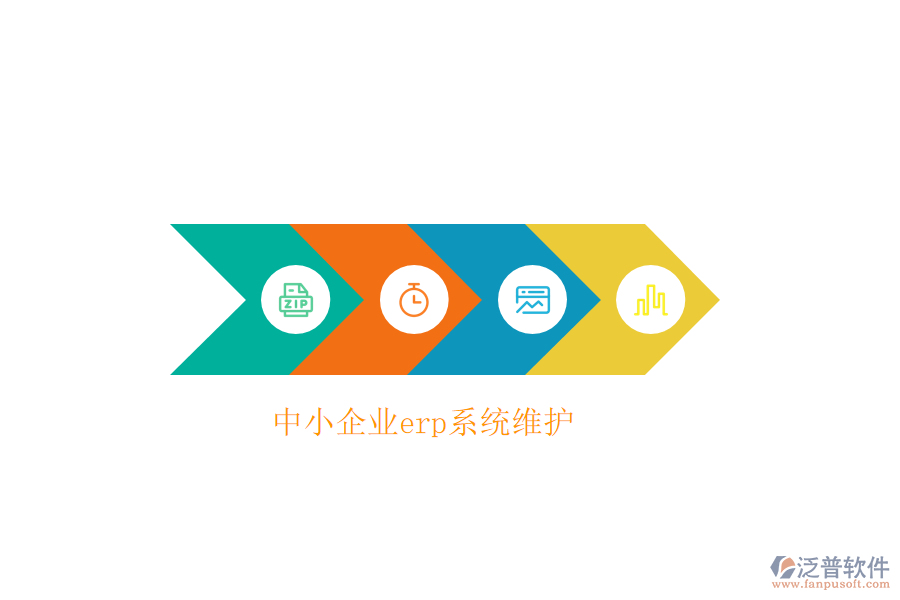 中小企業(yè)erp系統(tǒng)維護