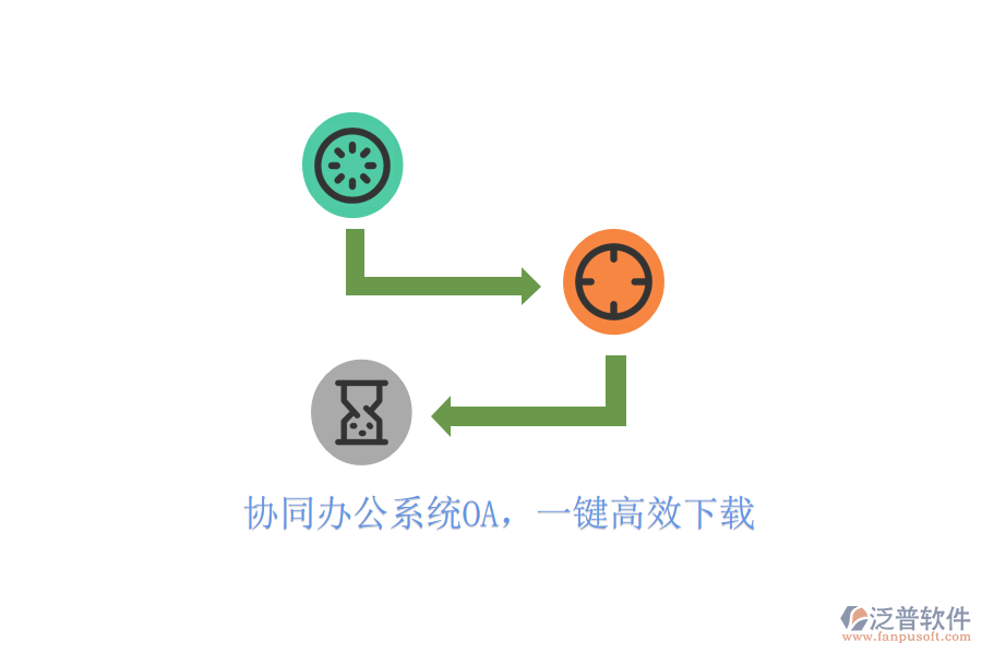  協(xié)同辦公系統(tǒng)OA，一鍵高效下載