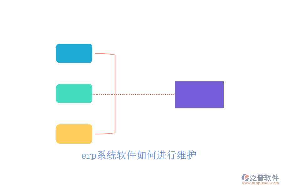 erp系統(tǒng)軟件如何進(jìn)行維護(hù)