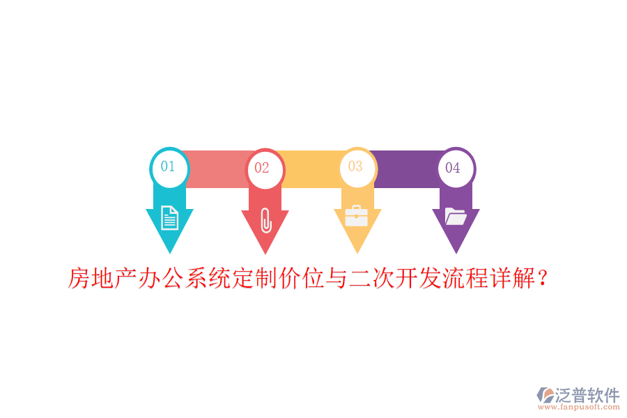  房地產(chǎn)辦公系統(tǒng)定制價(jià)位與二次開(kāi)發(fā)流程詳解？
