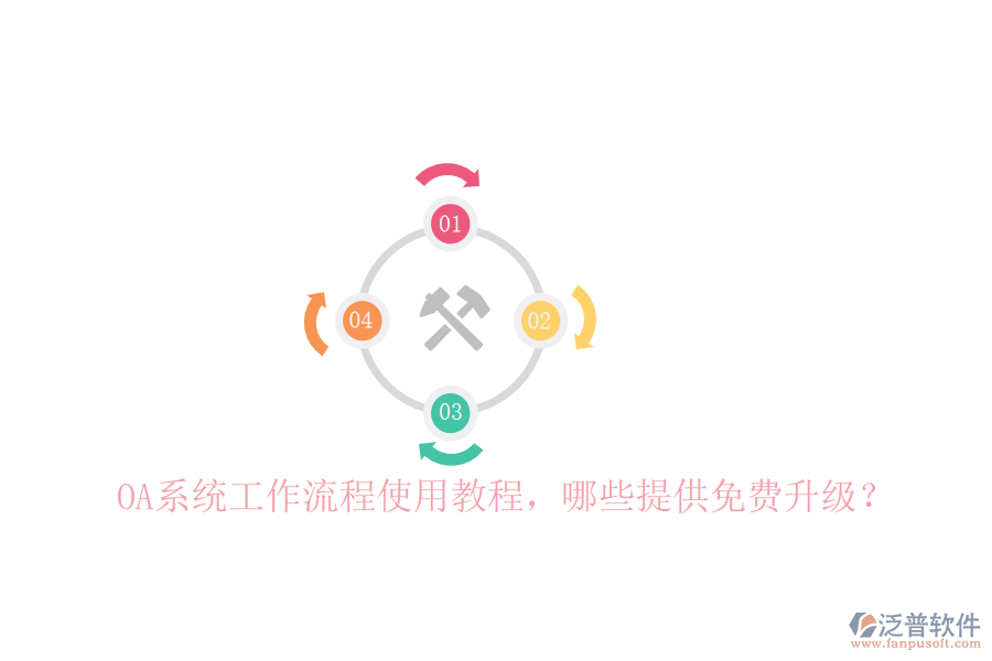  OA系統(tǒng)工作流程使用教程，哪些提供免費升級？