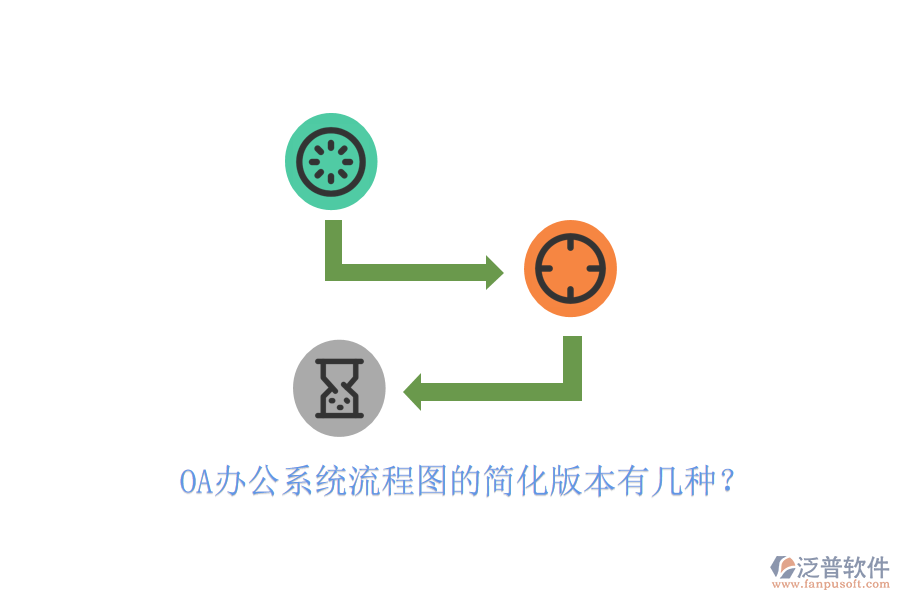  OA辦公系統(tǒng)流程圖的簡(jiǎn)化版本有幾種？