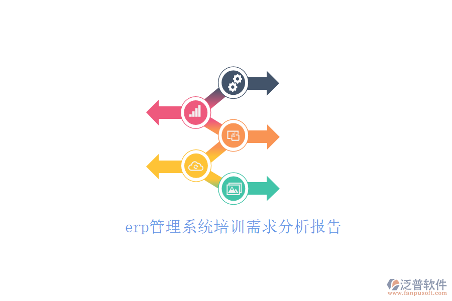 erp管理系統(tǒng)培訓(xùn)需求分析報告